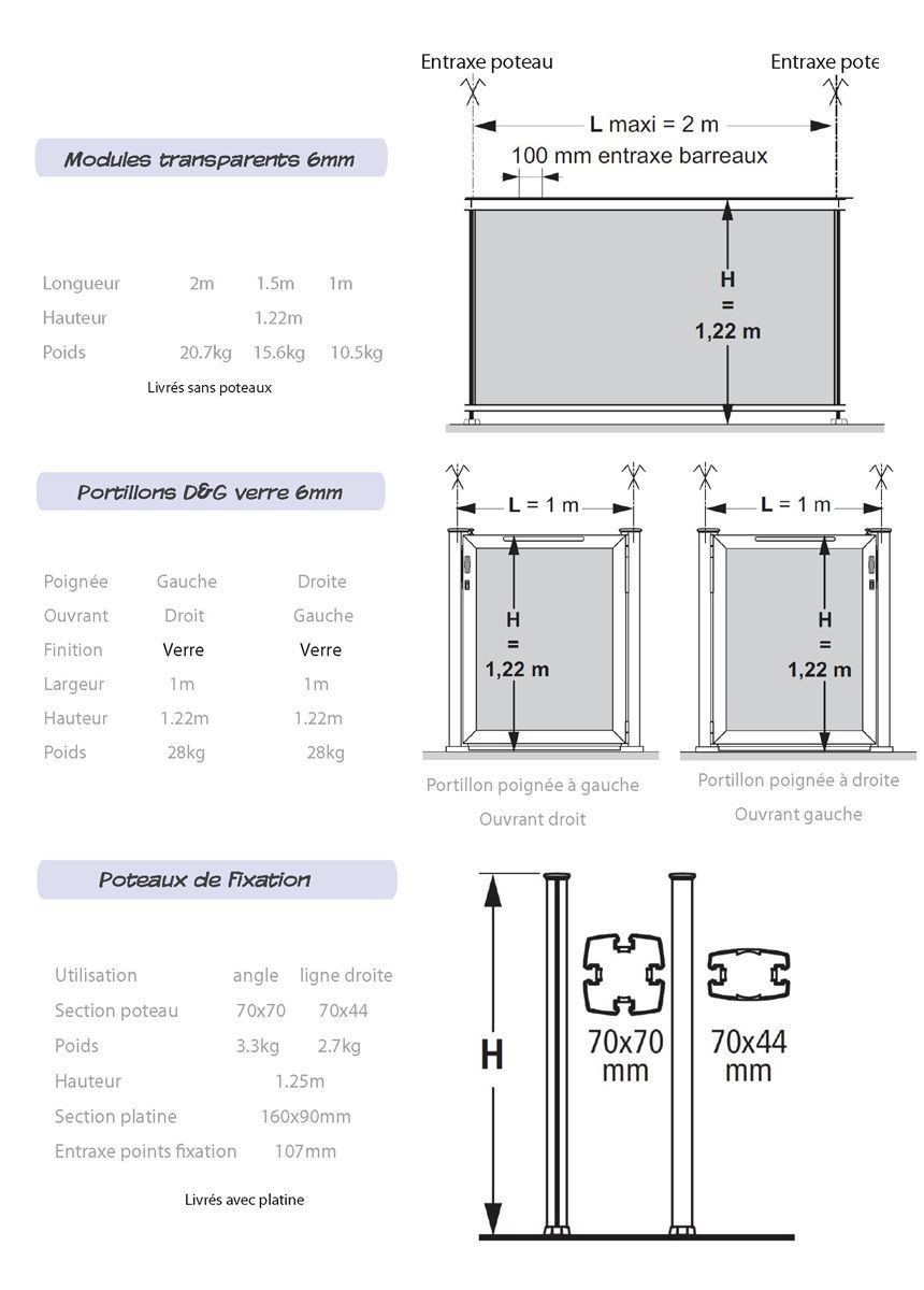 barriere piscine descriptif dana