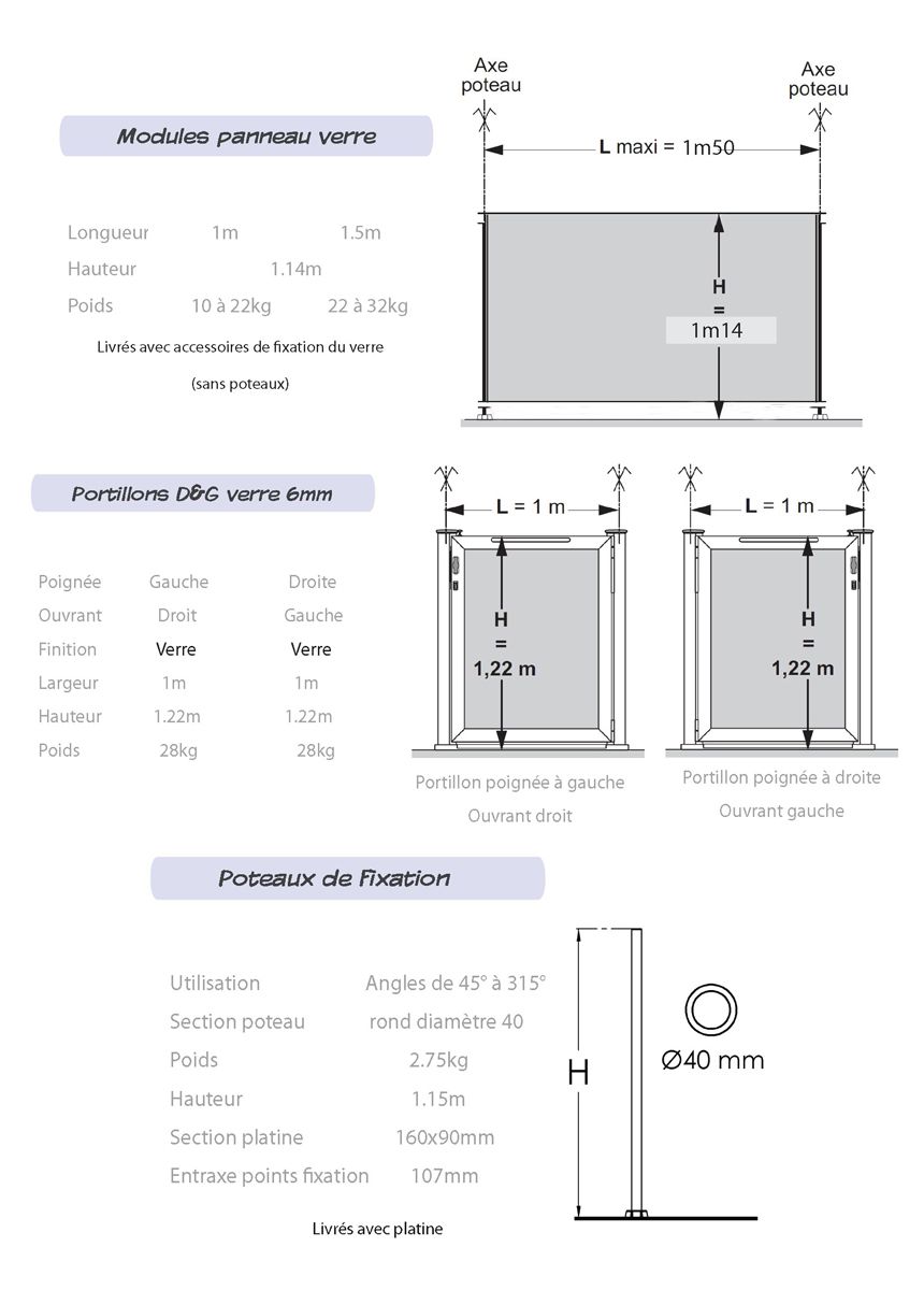 Descriptif technique HEKA